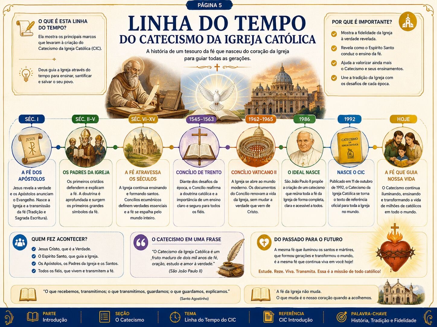 Página interna 2