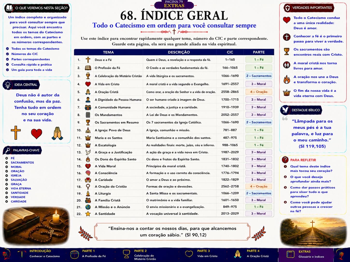 Página interna 7